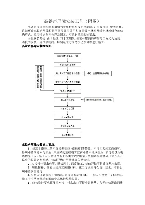 高铁声屏障安装工艺(附图)