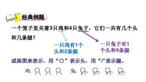 _一年级下册数学习题课件  3单元-第11招 用“数形结合思想”解决问题 北师大版(共15张PPT)