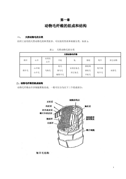 动物毛纤维的组成结构