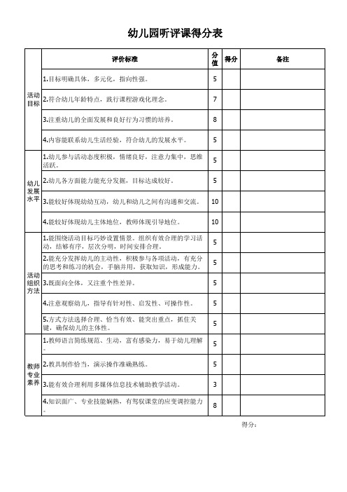 听评课得分表