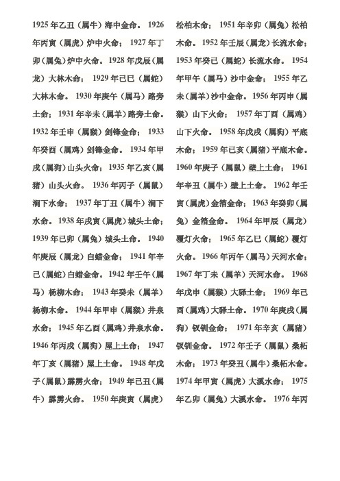 五行年份对照表
