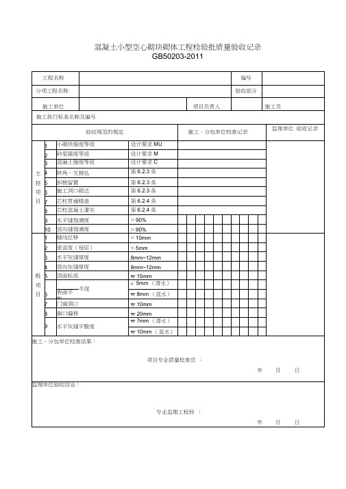 混凝土小型空心砌块砌体工程检验批质量验收记录