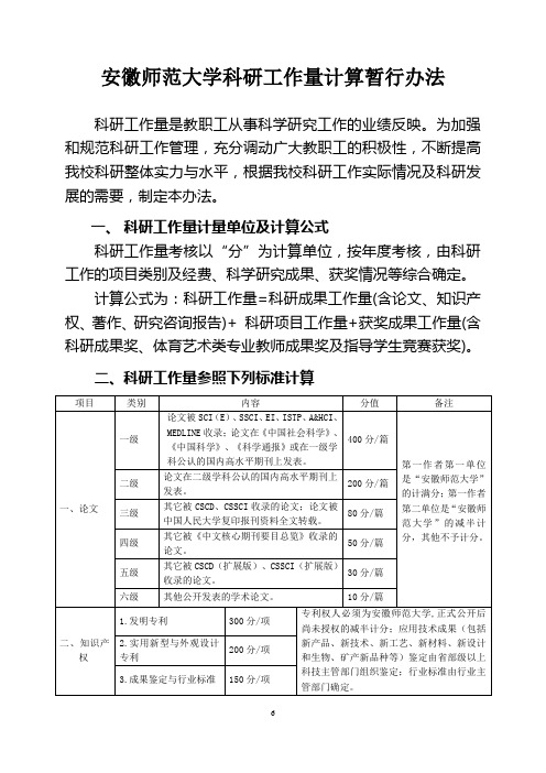 安徽师范大学科研工作量计算暂行办法