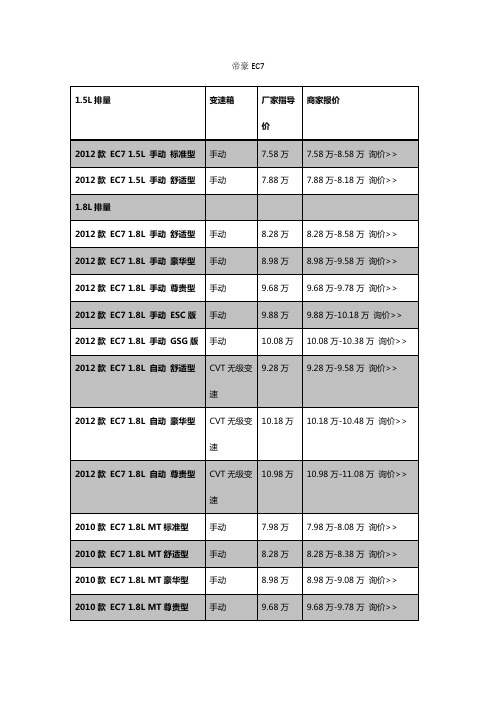 帝豪EC7产品介绍