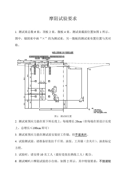 摩阻试验要求