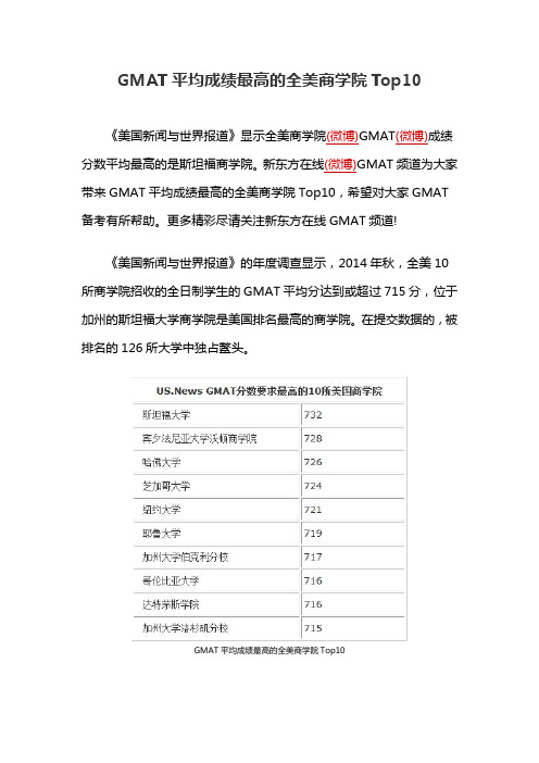 GMAT平均成绩最高的全美商学院Top10