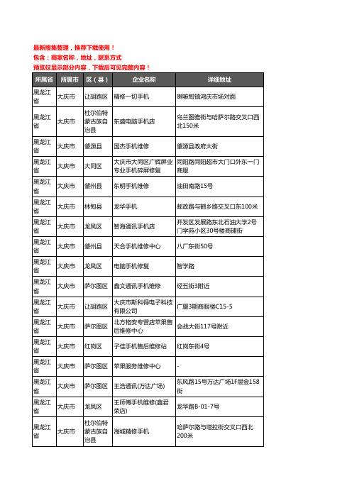 新版黑龙江省大庆市手机维修企业公司商家户名录单联系方式地址大全103家