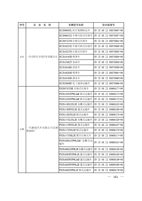 企业名称