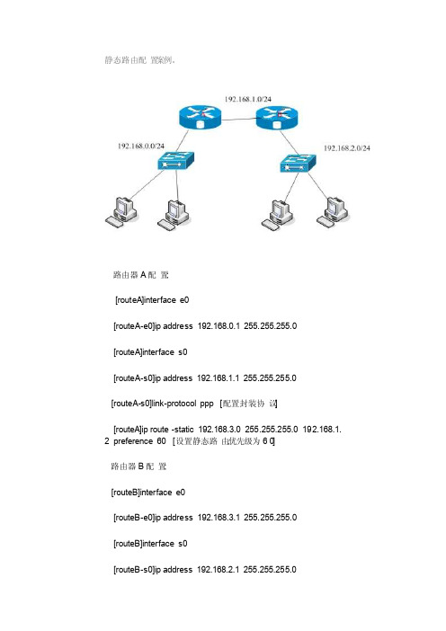 H3C路由器静态路由配置综合实例