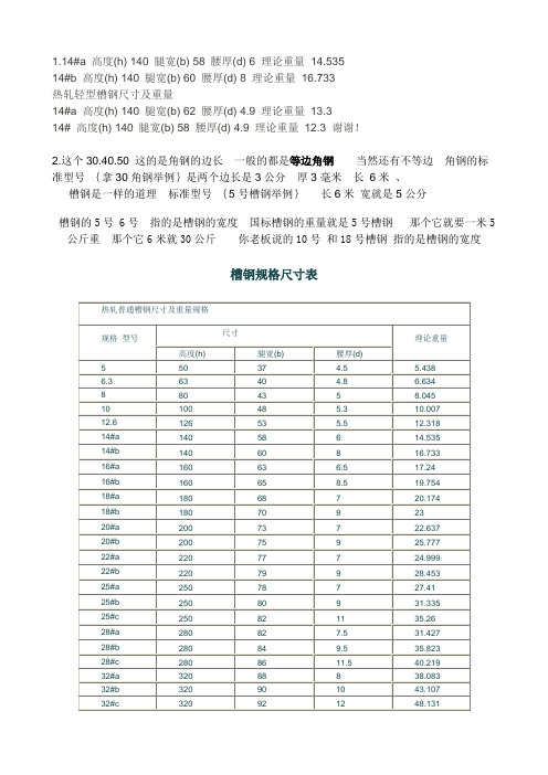 槽钢型号长度与重量换算表