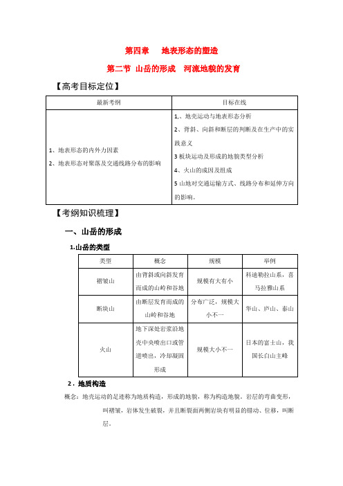 2020版高考地理一轮复习 4.2 山岳的形成及河流地貌的
