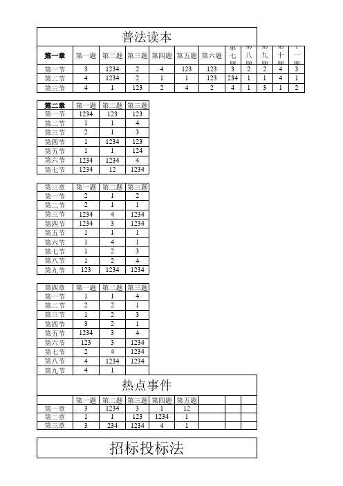 湖南省国家工作人员普法学法读本答案