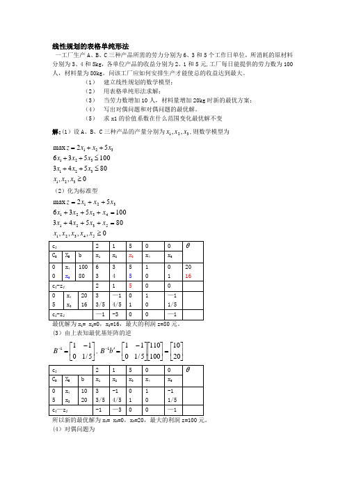 《运筹学》复习例题