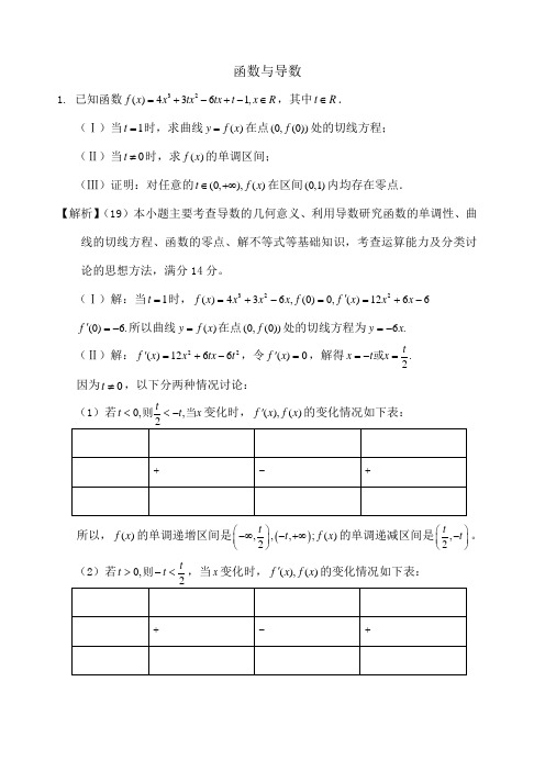 函数与导数 例题 高考压轴题 含答案 