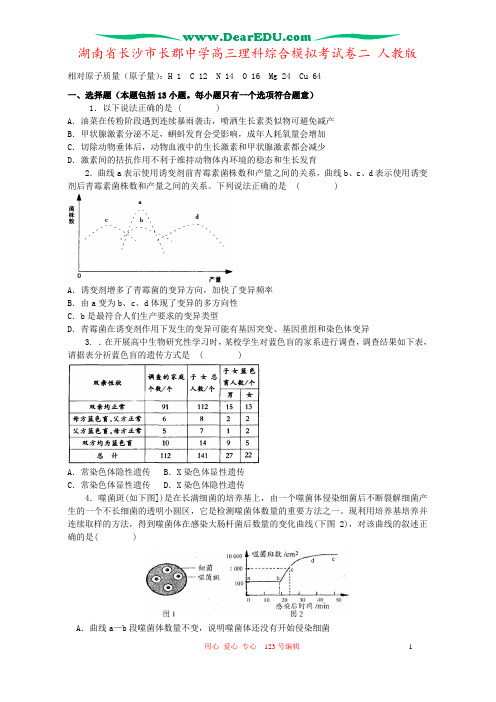 湖南省长沙市长郡中学高三理科综合模拟考试卷二 人教版