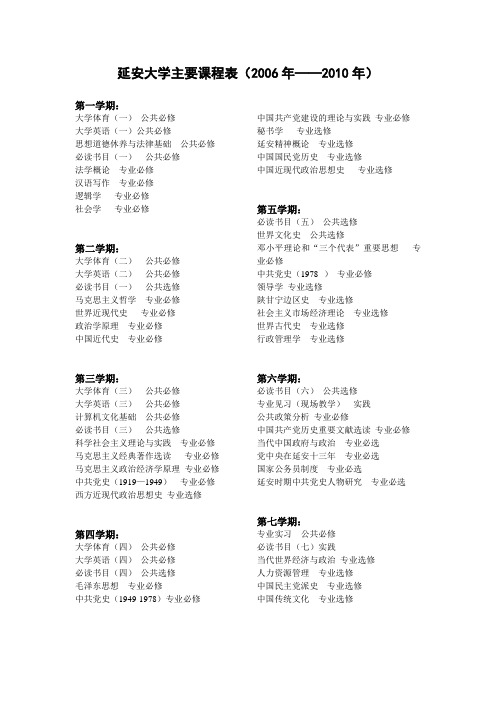 延安大学课程表