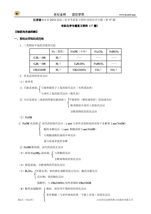 江苏省南京市2012届高三化学考前复习资料-有机化学专题(第17题)