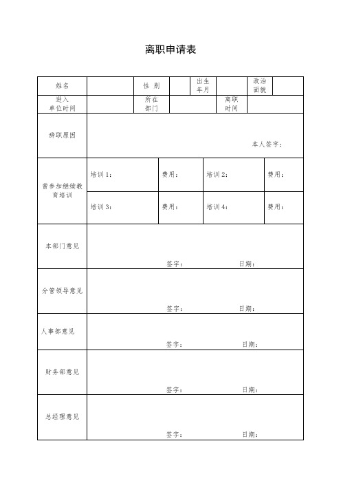 员工离职申请表(通用模板六例)