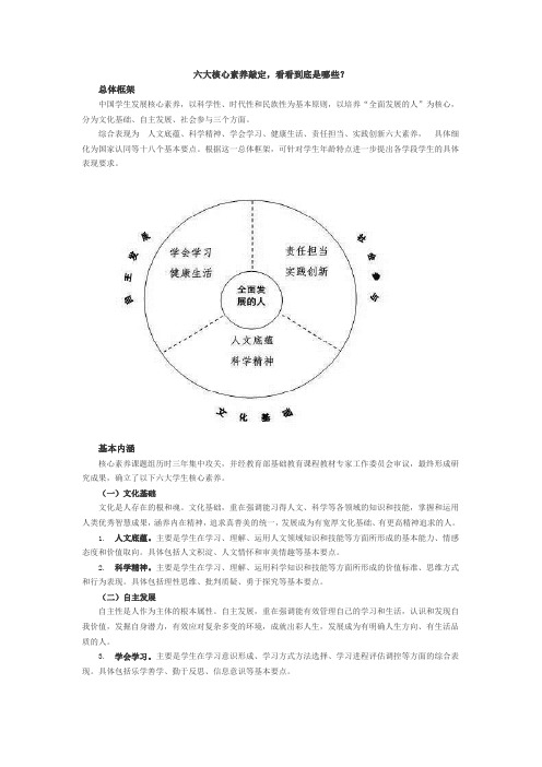 六大核心素养