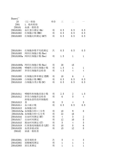 陕西省医疗收费标准