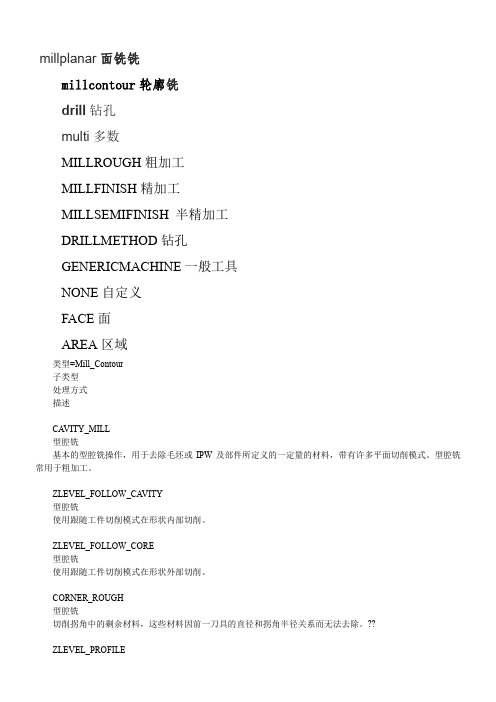 mill planar   面铣铣