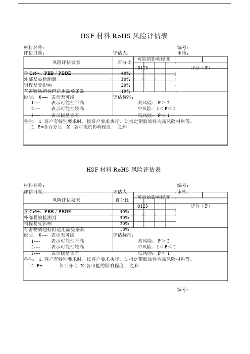 hsf材料rohs风险评估表.doc
