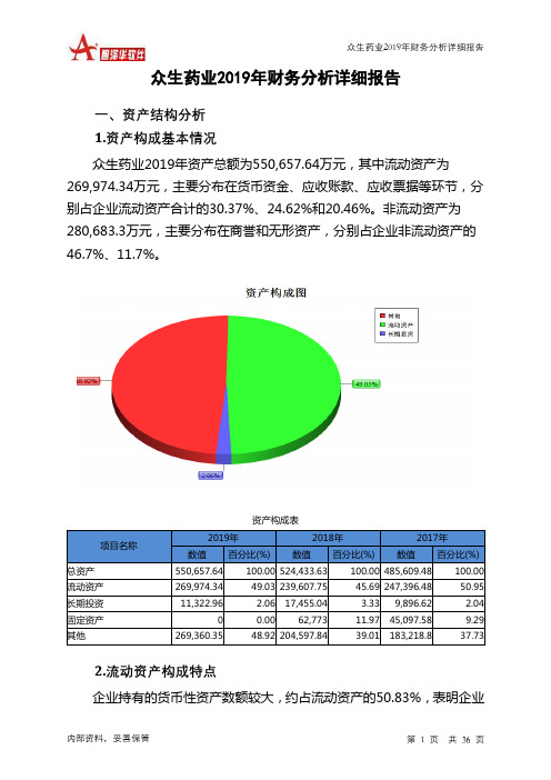 众生药业2019年财务分析详细报告