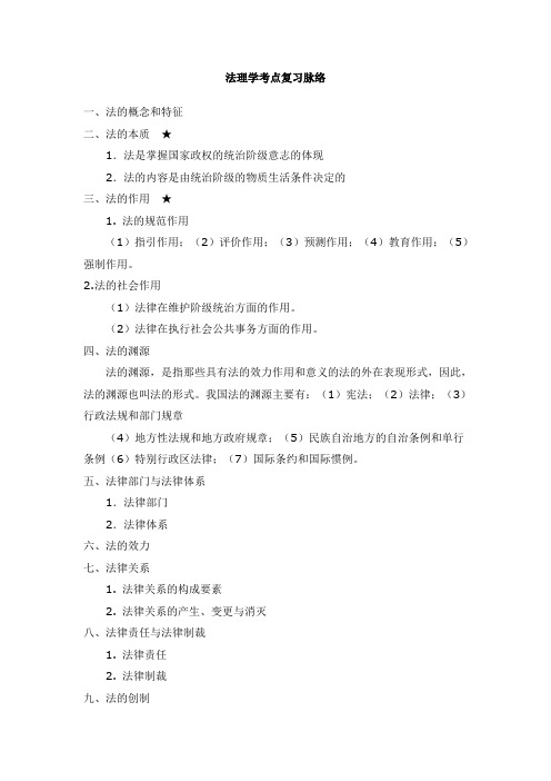 法理学考点复习脉络