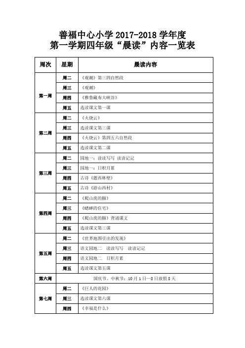 四年级晨读一览表