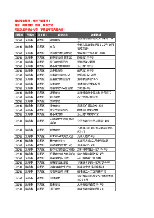 新版江苏省无锡市滨湖区宠物店企业公司商家户名录单联系方式地址大全106家