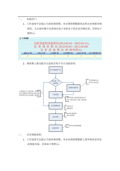 失业动态监测使用说明书