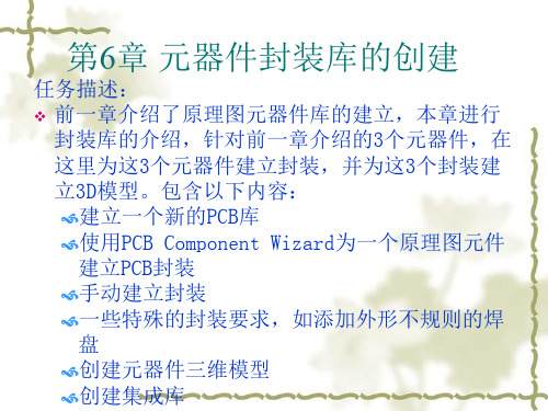 11-12封装库1