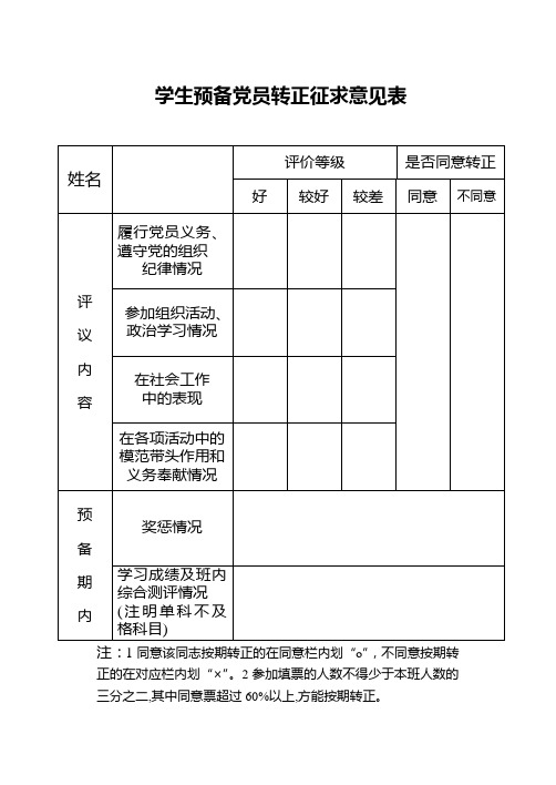 天津农学院 学生预备党员转正征求意见表