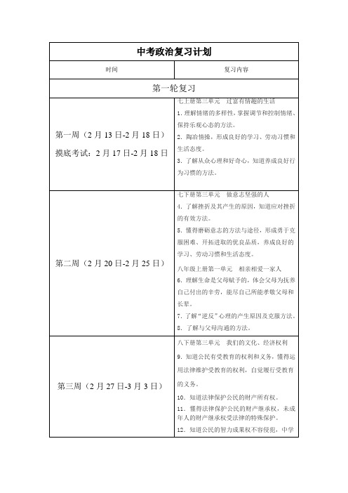 复习计划