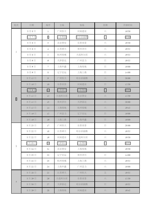 2014年中超联赛赛程