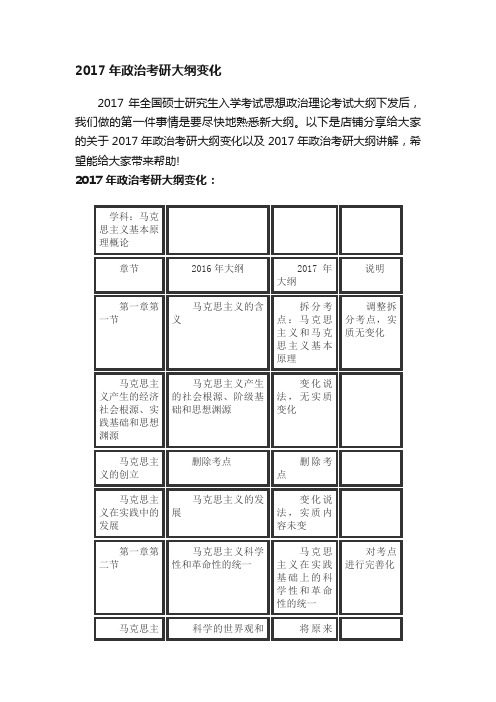 2017年政治考研大纲变化