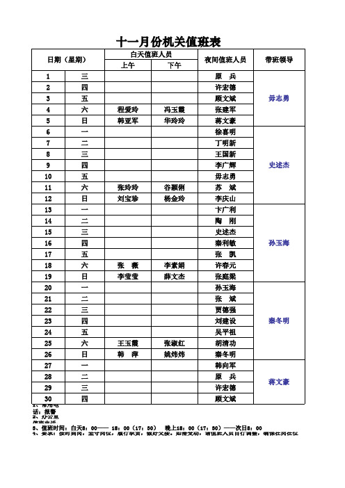 2017年11月值班表