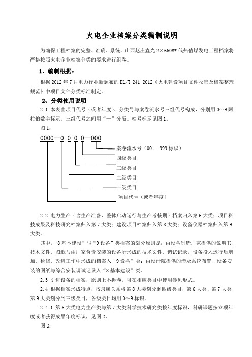 火电企业档案分类编制说明