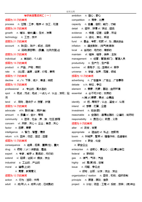 考研英语阅读高频词汇