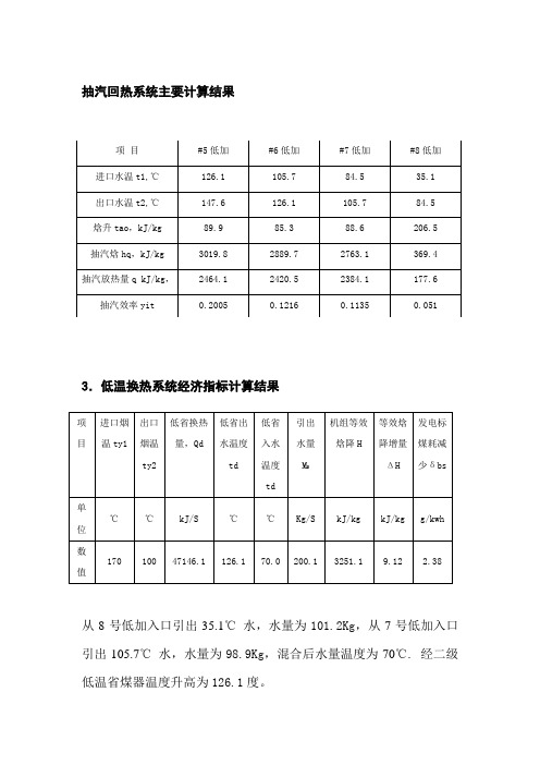 抽汽回热系统主要计算结果(2)