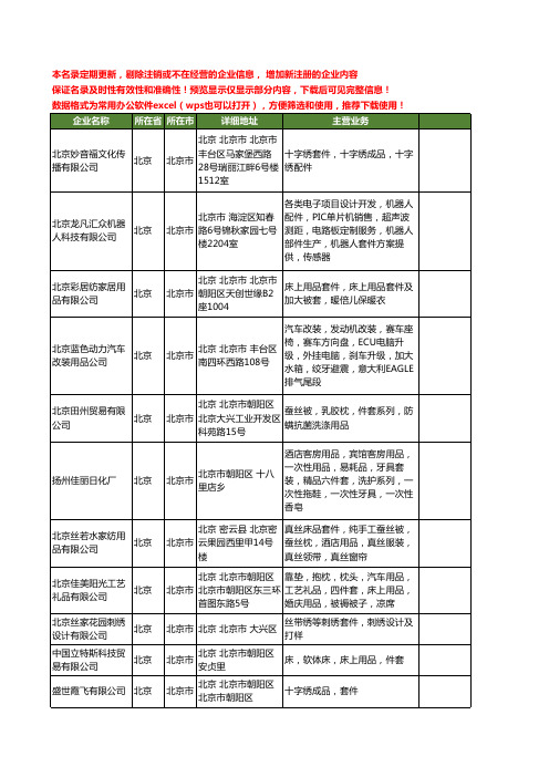 新版北京市套件工商企业公司商家名录名单联系方式大全40家