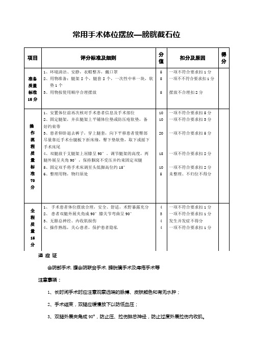常用手术体位摆放—膀胱截石位