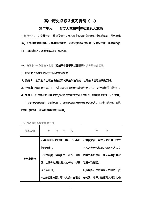 历史必修3第二单元  西方人文精神的起源及其发展