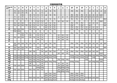 小学生汉语拼音音节表(完整版)