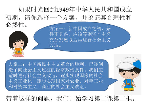 高中政治统编版必修1中国特色社会主义2.2社会主义制度在中国的确立(共19张PPT)