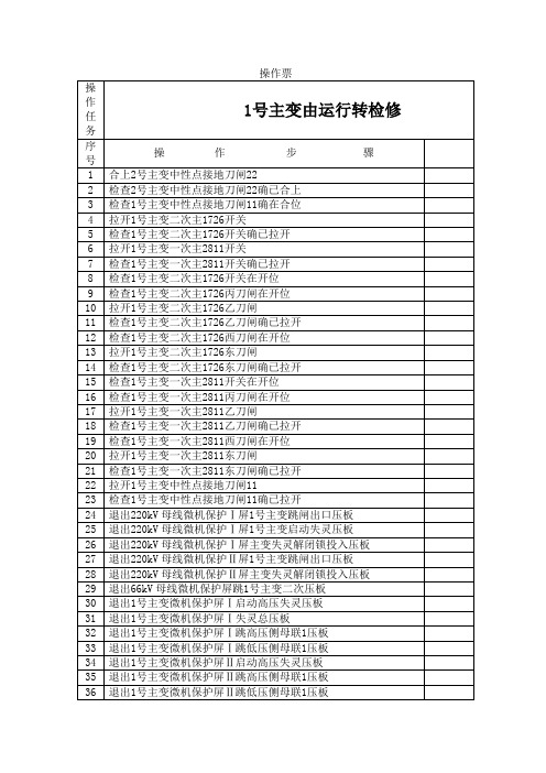 1号主变由运行转检修操作票(最终)