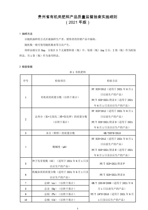 贵州省有机类肥料产品质量监督抽查实施细则(2021年版)