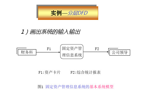 数据流图举例