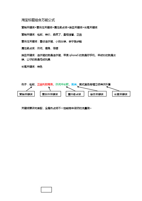 淘宝宝贝标题组合万能公式