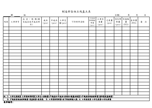 五金冲压注塑成型行业制造部各组立线盘点表